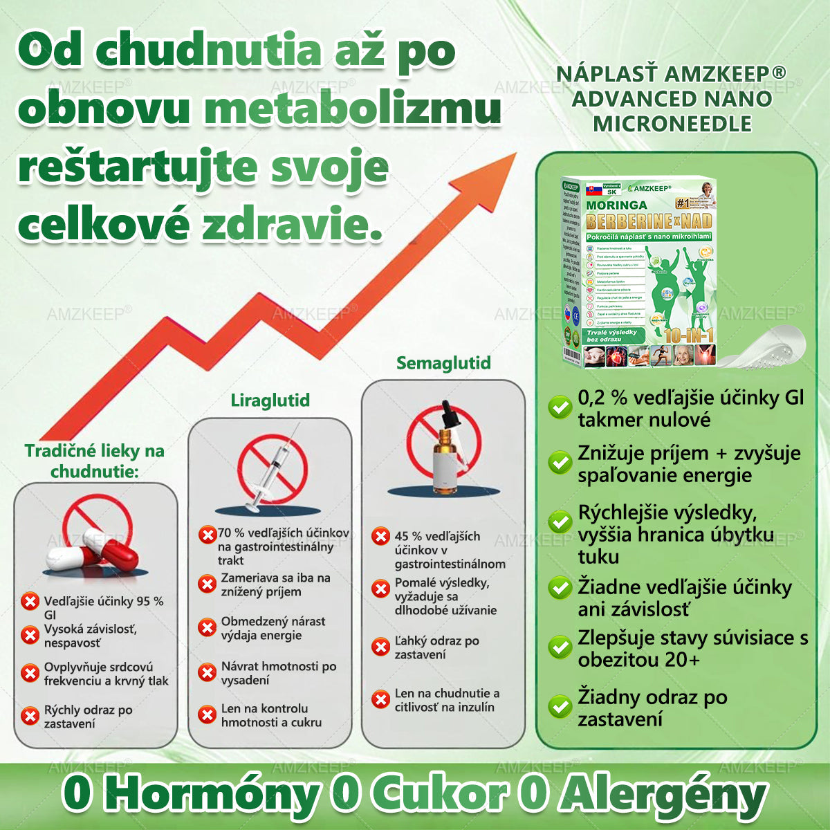 🇸🇰𝐕𝐲𝐯𝐢𝐧𝐮𝐭é 𝐥𝐞𝐤á𝐫𝐦𝐢🩺 𝐀𝐌𝐙𝐊𝐄𝐄𝐏® 𝐌𝐨𝐫𝐢𝐧𝐠𝐚 𝐁𝐞𝐫𝐛𝐞𝐫𝐢𝐧𝐞 × 𝐍𝐀𝐃+ 𝟏𝟎-𝐯-𝟏 𝐏𝐨𝐤𝐫𝐨č𝐢𝐥á 𝐧𝐚𝐧𝐨 𝐦𝐢𝐤𝐫𝐨𝐢𝐡𝐥𝐢č𝐤𝐨𝐯á 𝐧á𝐩𝐥𝐚𝐬ť (𝐕𝐢𝐝𝐢𝐭𝐞ľ𝐧é 𝐯ý𝐬𝐥𝐞𝐝𝐤𝐲 𝐮ž 𝐳𝐚 𝟕 𝐝𝐧í)